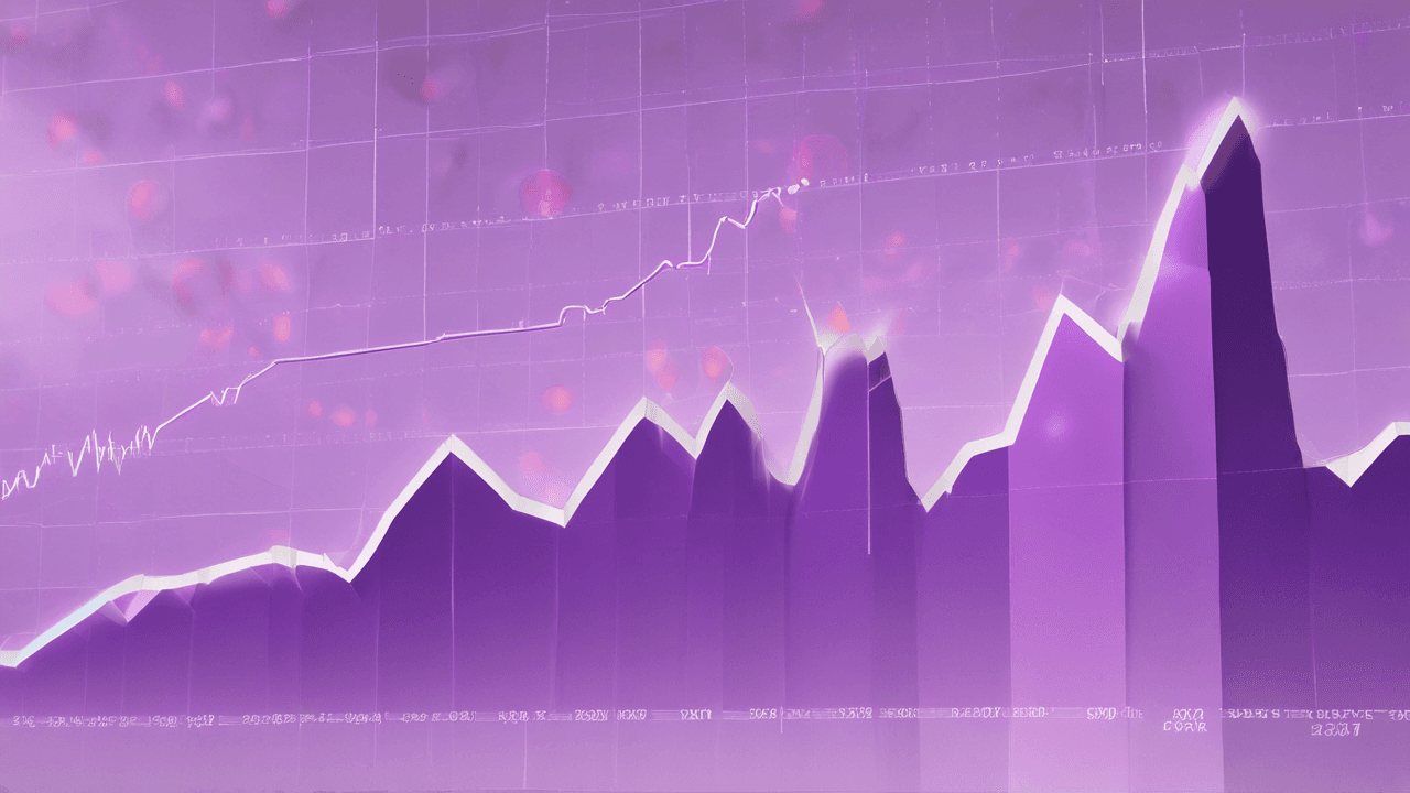 Cincinnati Financial Q4 Earnings Analysis: Insights into revenue, expenses, and strategic initiatives for investors. Monitor expense ratio. Assess Investment Performance. Evaluate Competitive Positioning. Consider Analyst Ratings.