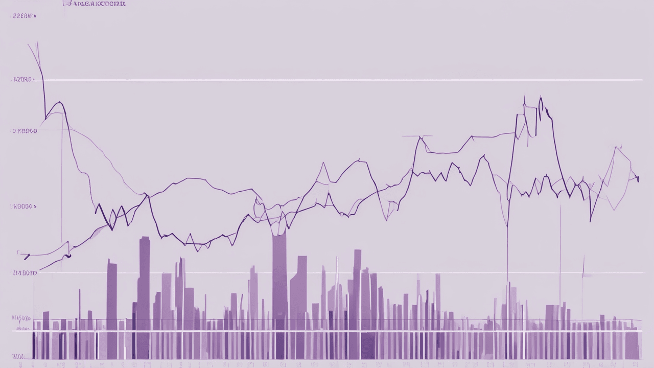 Mesa Laboratories (MLAB) stock analysis: Q3 earnings, market trends, and strategic initiatives impacting investment decisions.