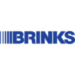 The Brink's Company logo