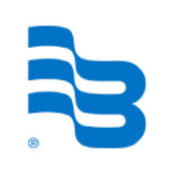 Badger Meter, Inc. logo