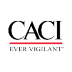 CACI International Inc logo