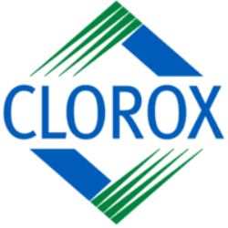 The Clorox Company logo