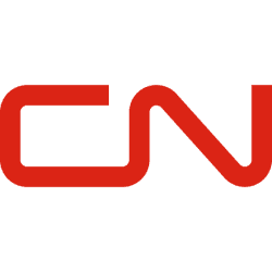 Canadian National Railway Company logo