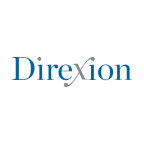 Direxion Auspice Broad Commodity Strategy ETF logo