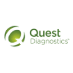 Quest Diagnostics Incorporated logo