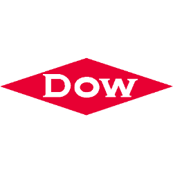 Dow Inc. logo