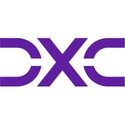 DXC Technology Company logo