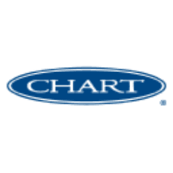 Chart Industries, Inc. logo