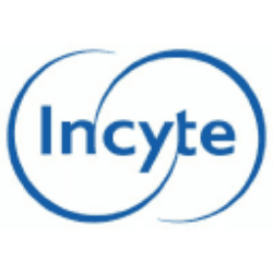 Incyte Corporation logo