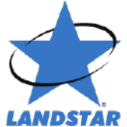 Landstar System, Inc. logo