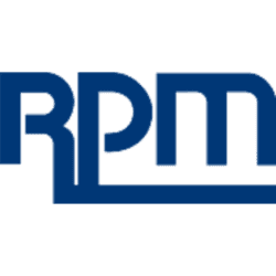 RPM International Inc. logo