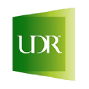 UDR, Inc. logo