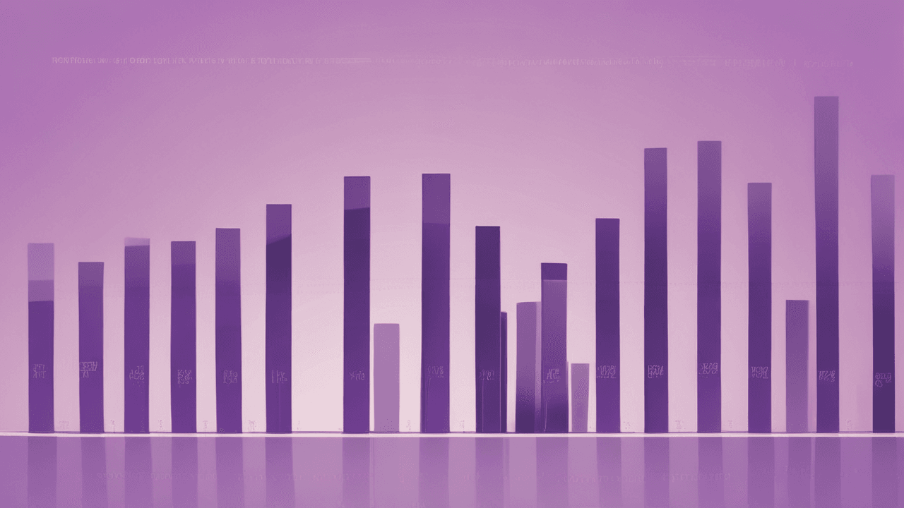 Gartner's financial performance and growth in the IT advisory market, including key metrics like revenue, EPS, and RCV.