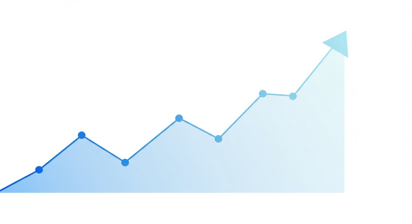 Stylized graph showing growth for Incyte Corporation.