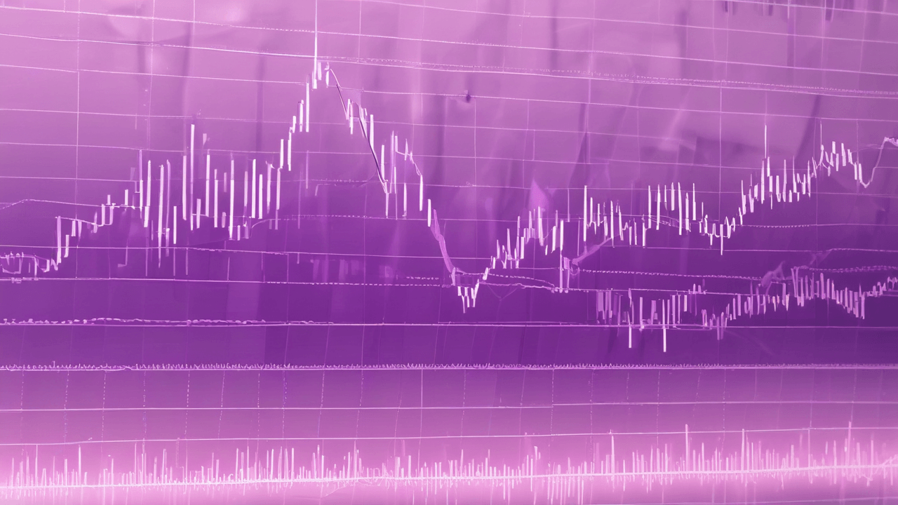 Toast (TOST) stock analysis: Navigating tariffs, interest rates, and market competition, with insights on growth, profitability, and future prospects.